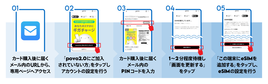 ギガチャージカードの使い方（povo2.0未契約者向けの登録手順）