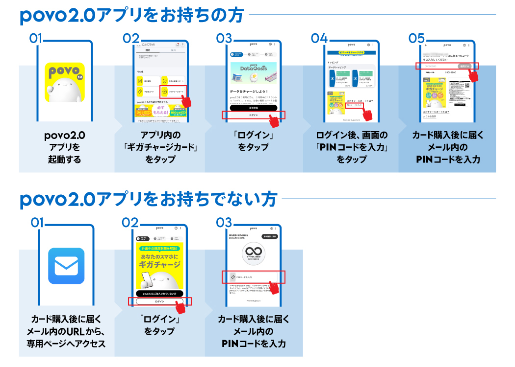 ギガチャージカードの使い方（povo2.0契約者向けのトッピング追加手順）
