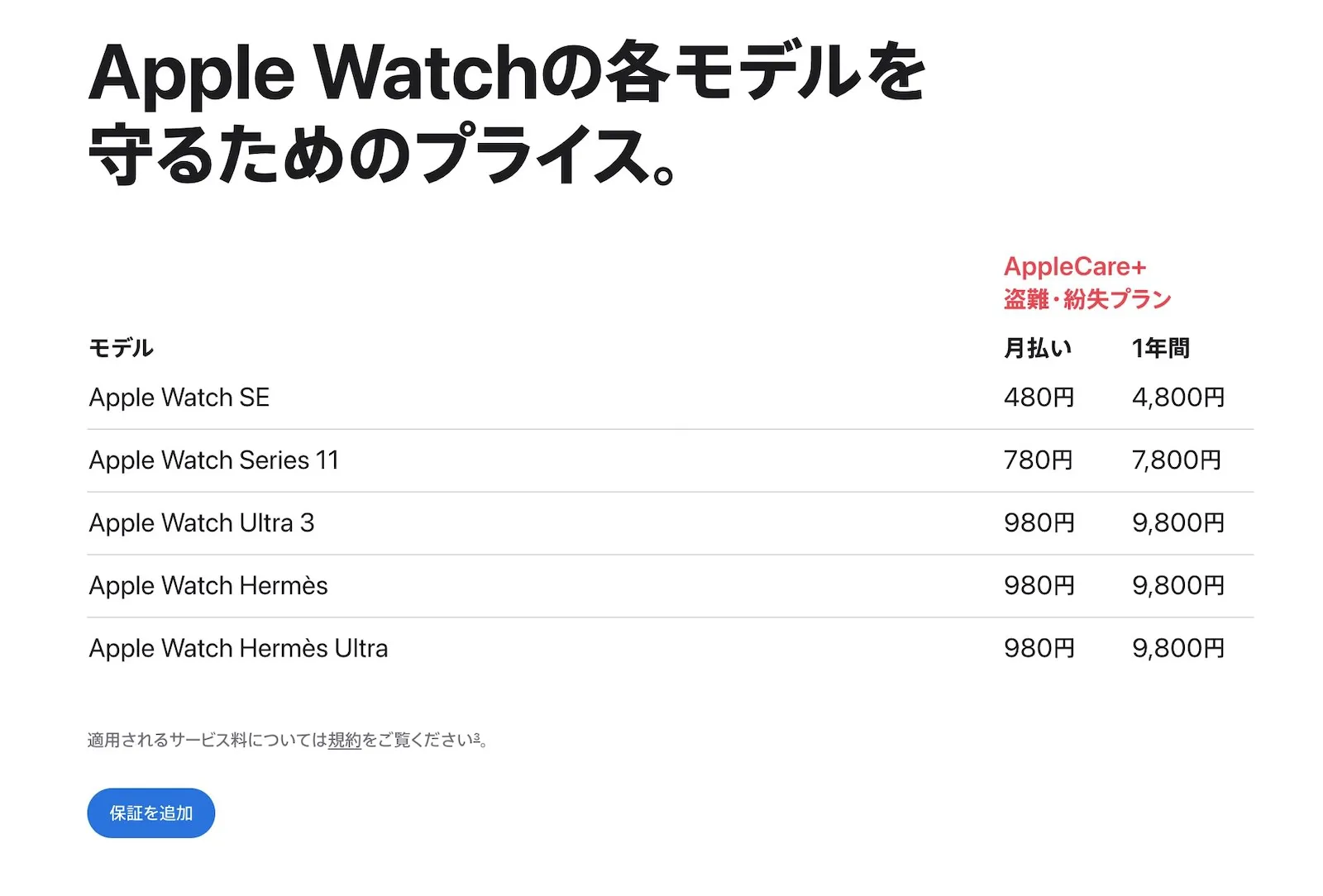 Apple Watch向けAppleCare+盗難・紛失プランの月払い・1年プラン料金表