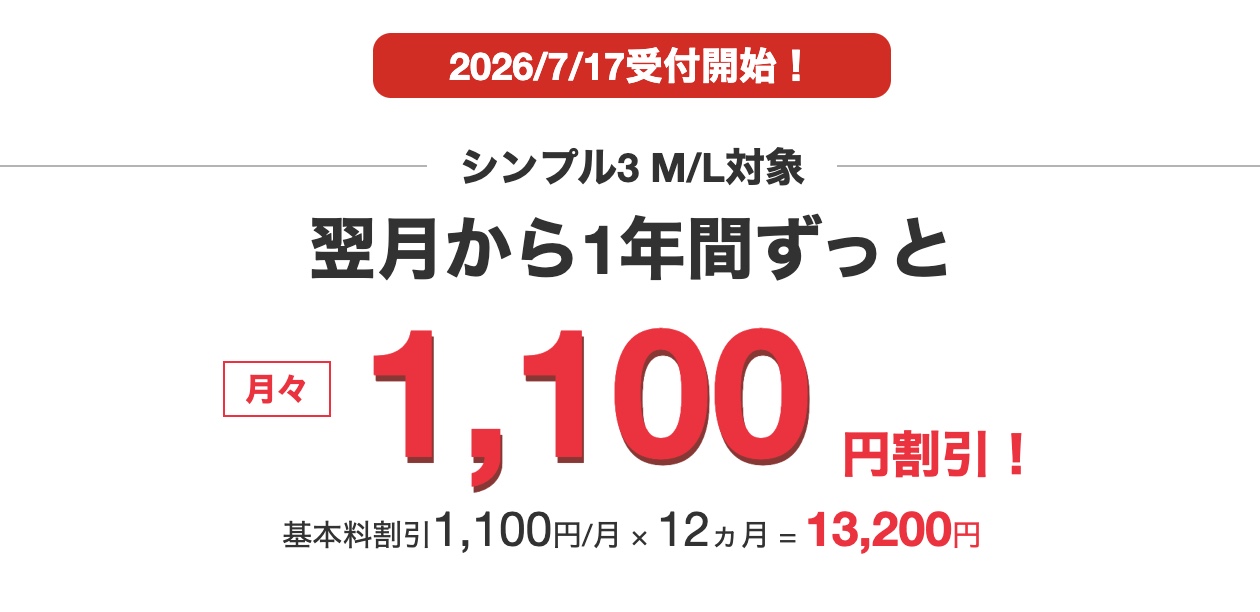 ワイモバイルの超！おトク割 シンプル3 M/Lが月々1,100円割引になる告知画像