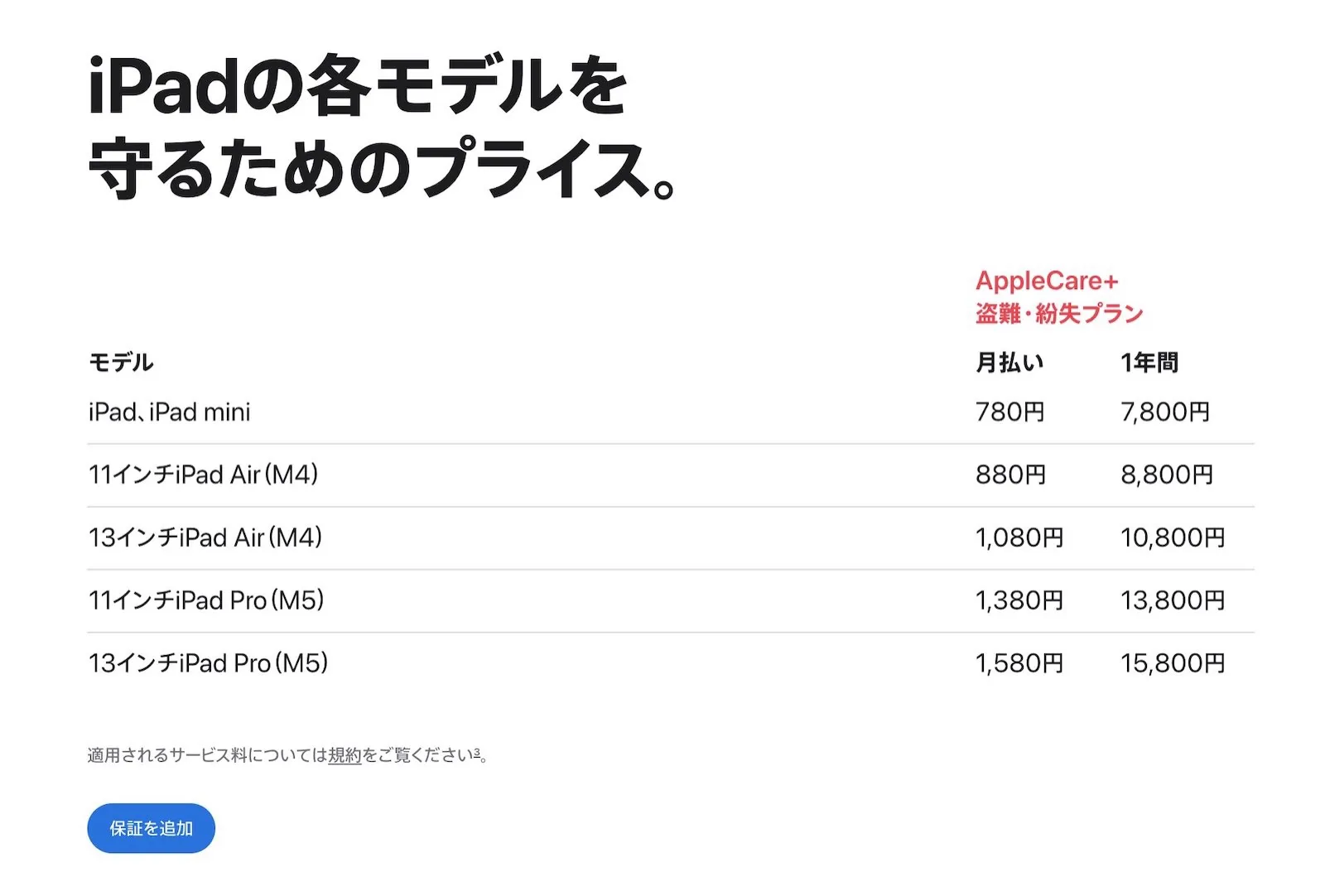 iPad向けAppleCare+盗難・紛失プランの月払い・1年プラン料金表